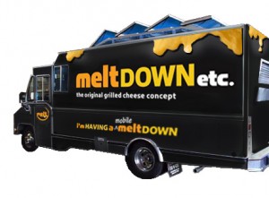 meltdown