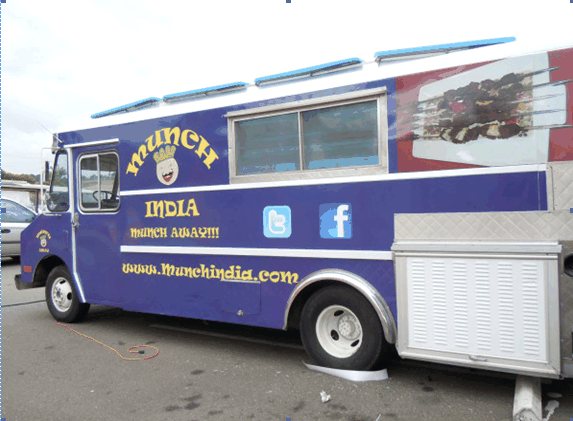 munchindia